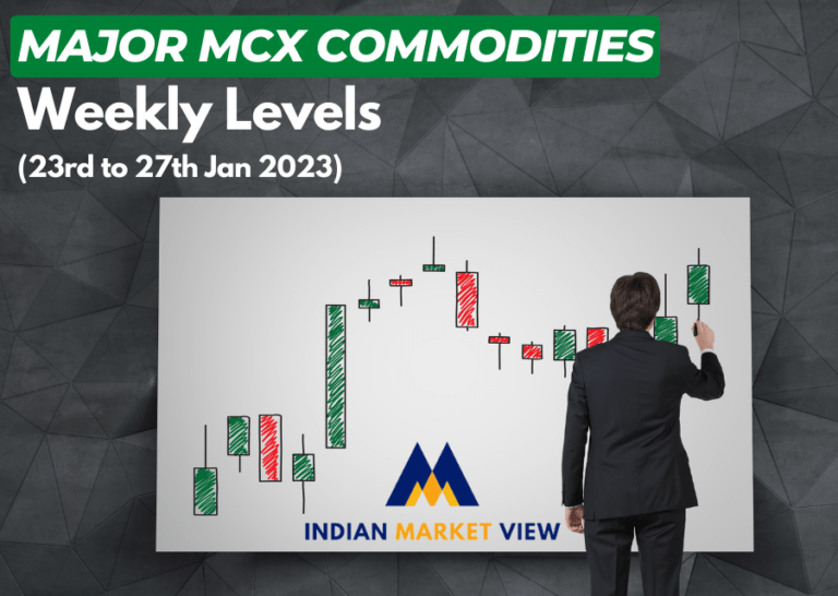 Gold and other mcx commodities weekly levels