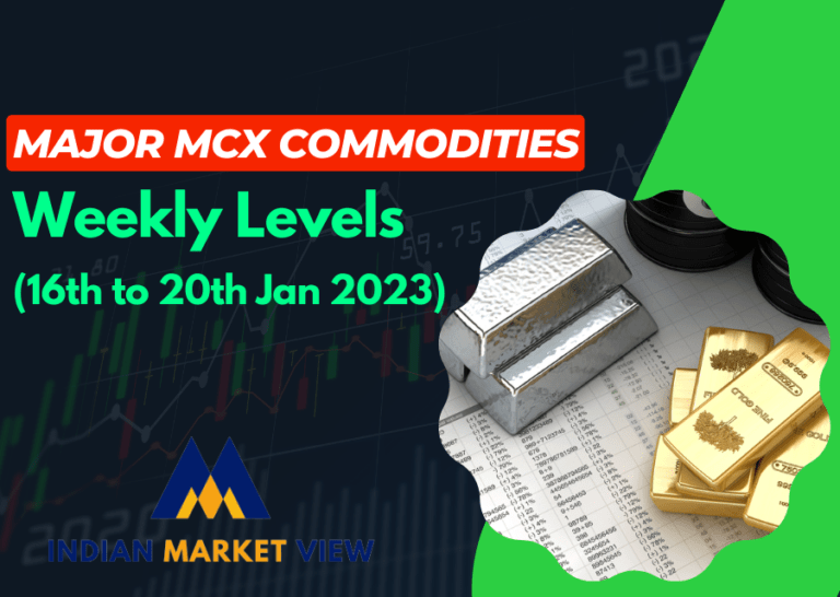 MCX Commodities Weekly Levels 16th to 19th Jan 2023