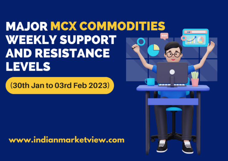 MCX Commodities Weekly Levels 30th Jan to 03 Feb 2023
